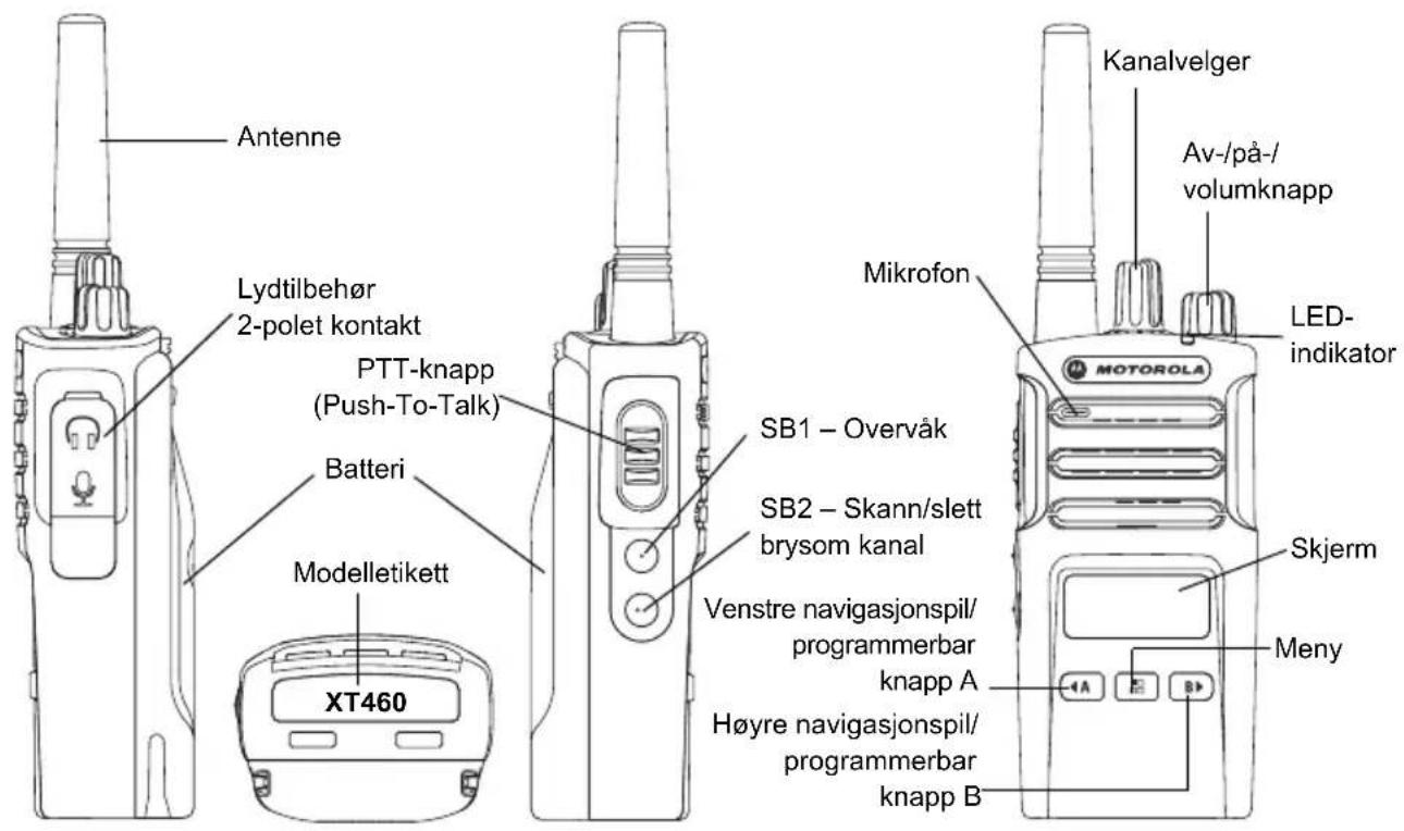 MOTOROLA XT460 - OVERSIKT OVER RADIOEN - 1