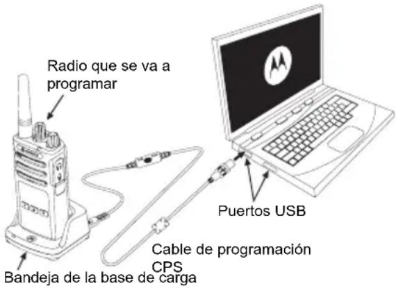 MOTOROLA XT460 - SOFTWARE DE PROGRAMACIÓN DE CLIENTE (CPS) - 1
