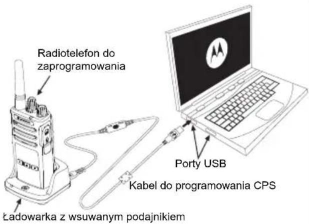 MOTOROLA XT460 - Klonowanie za pomocą oprogramowania CPS - 1