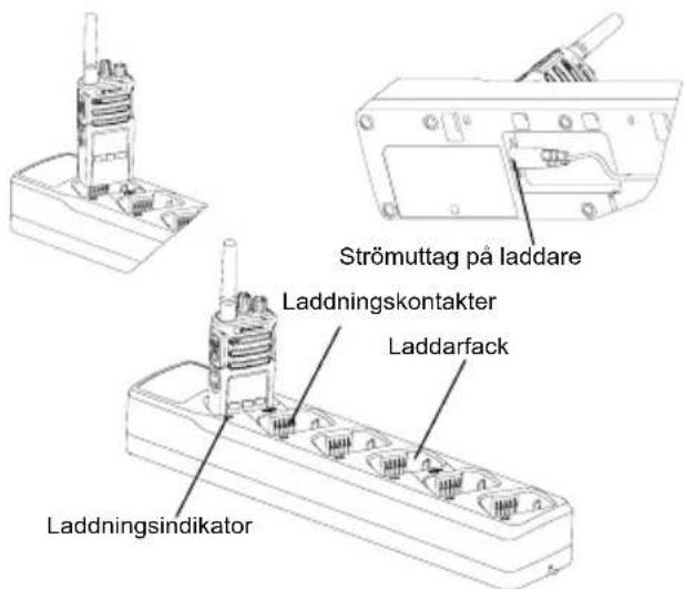 MOTOROLA XT460 - Ladda radio och batteri med en flerenhetsladdare – MUC (valfritt tillbehör) - 1