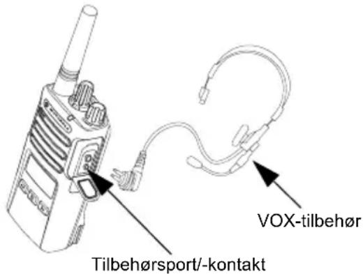 MOTOROLA XT460 - LED-INDIKATORER FOR RADIO - 1