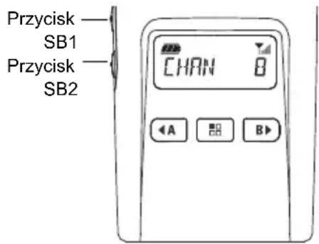 MOTOROLA XT460 - Przyciski przednie - 1