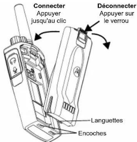 MOTOROLA XT460 - À propos de la batterie lithium-ion - 1