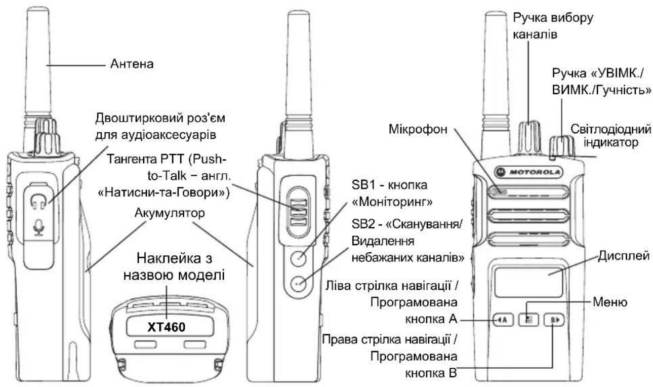MOTOROLA XT460 - ЗАГАЛЬНИЙ ОГЛЯД РАДІОСТАНЦІЇ - 1