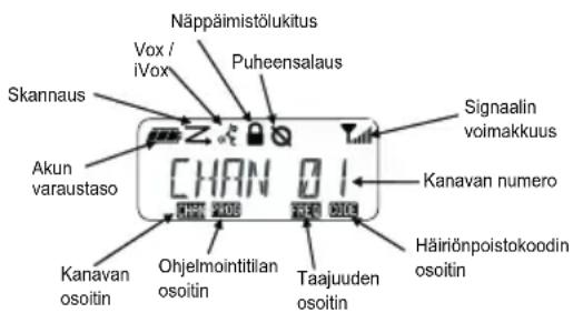 MOTOROLA XT460 - ÄÄNENVOIMAKKUUDEN SÄÄTÄMINEN - 1
