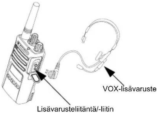 MOTOROLA XT460 - HANDSFREE-KÄYTTÖ/VOX - 1