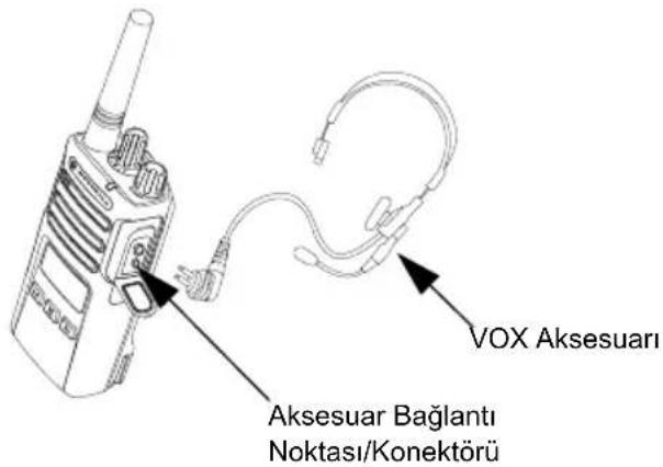 MOTOROLA XT460 - ELLER SERBEST KULLANIM/VOX - 1