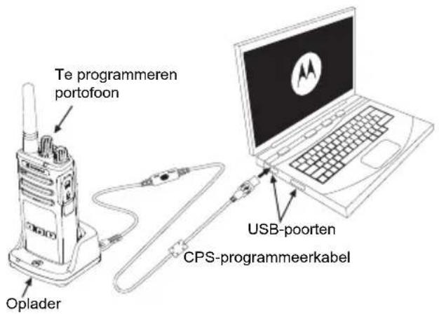 MOTOROLA XT460 - Klonen met de Customer Programming Software (CPS - Klantprogrammeringssoftware) - 1