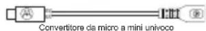 MOTOROLA XT460 - CPS (CUSTOMER PROGRAMMING SOFTWARE) - 3