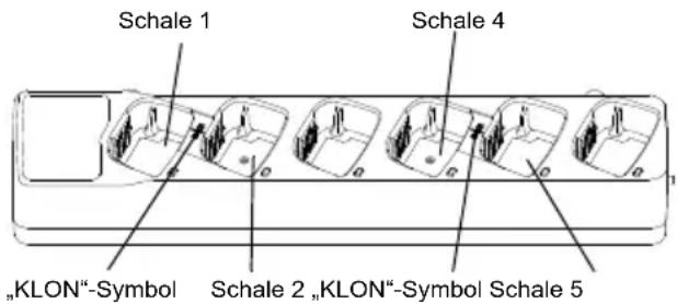 MOTOROLA XT460 - KLONEN VON FUNKGERÄTEN - 1