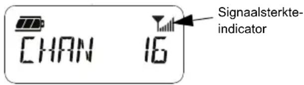 MOTOROLA XT460 - Signaalsterkte-indicator en kanaal-bezetindicators - 1