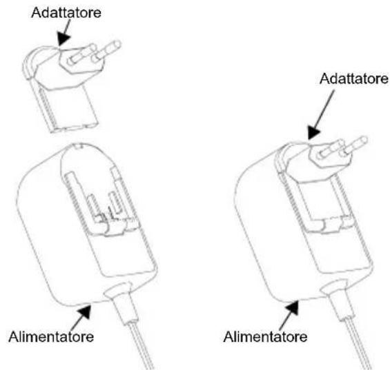 MOTOROLA XT460 - Alimentatore e caricabatteria da tavolo - 2