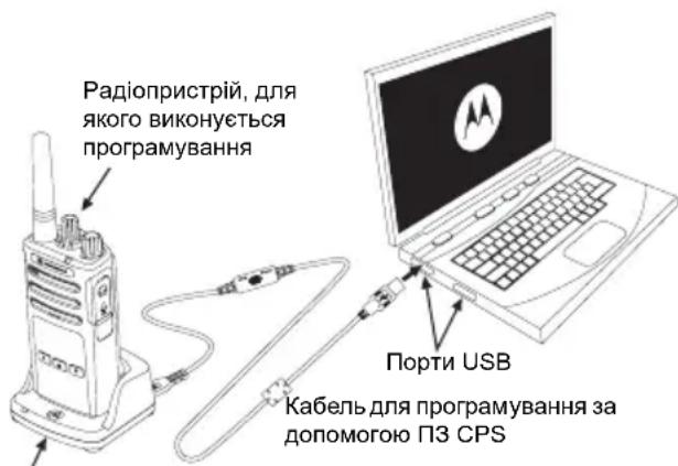 MOTOROLA XT460 - Клонування радіопристроїв за допомогою комп'ютерного програмного забезпечення для індивідуального програмування (CPS) - 1