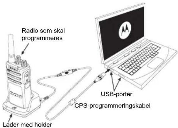 MOTOROLA XT460 - Kloning ved hjelp av Customer Programming Software (CPS) - 1