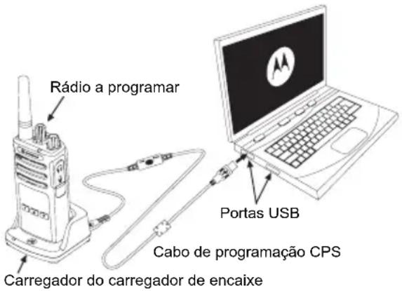 MOTOROLA XT460 - SOFTWARE DE PROGRAMAÇÃO DO CLIENTE (CPS) - 1