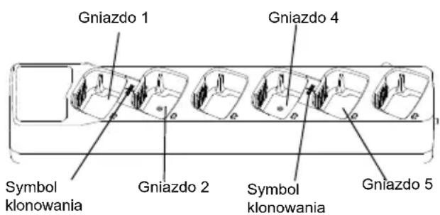 MOTOROLA XT460 - KLONOWANIE RADIOTELEFONU - 1