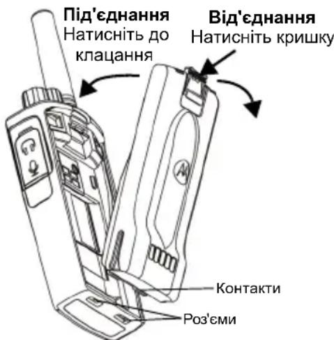 MOTOROLA XT460 - Встановлення літій-іонного (Li-Ion) акумулятора - 1