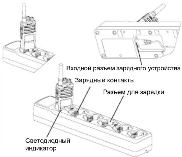 MOTOROLA XT460 - Приблизительное время зарядки - 1