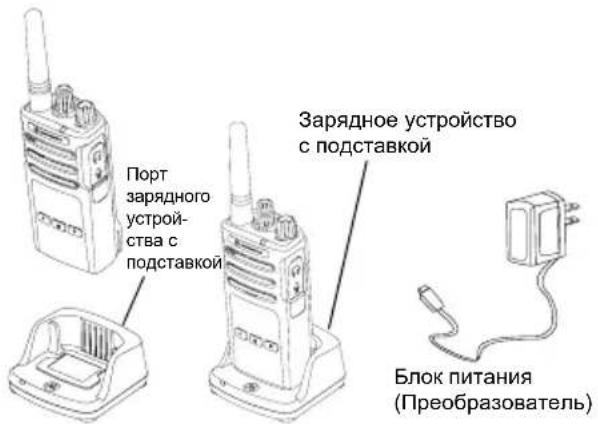 MOTOROLA XT460 - Зарядка с использованием одноместного зарядного устройства с подставкой - 1