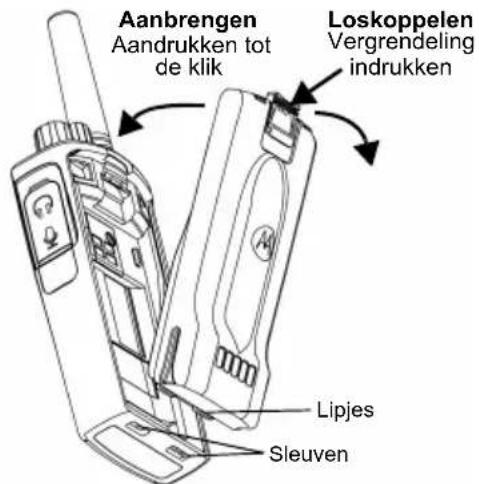 MOTOROLA XT460 - Informatie over de lithium-ionbatterij - 1