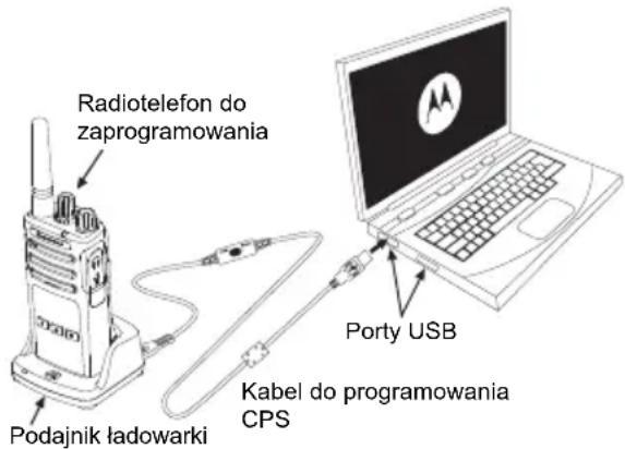 MOTOROLA XT460 - USUWANIE UCIAŻLIWEGO KANAŁU - 1