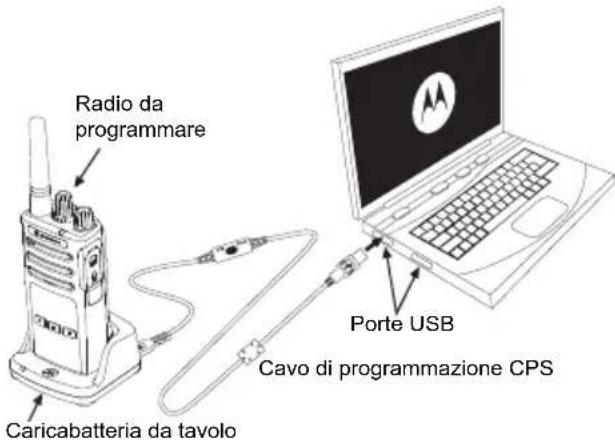 MOTOROLA XT460 - Clonazione tramite il software CPS (Customer Programming Software) - 1