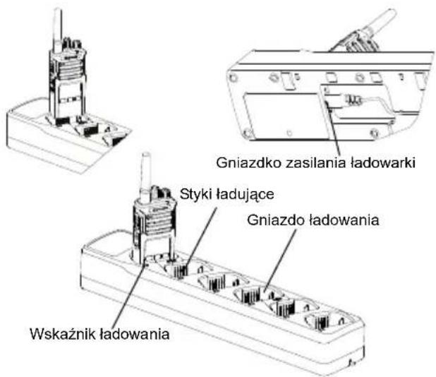 MOTOROLA XT460 - Ładowarka wielostanowiskowa (MUC, akcesoria dodatkowe) - 1