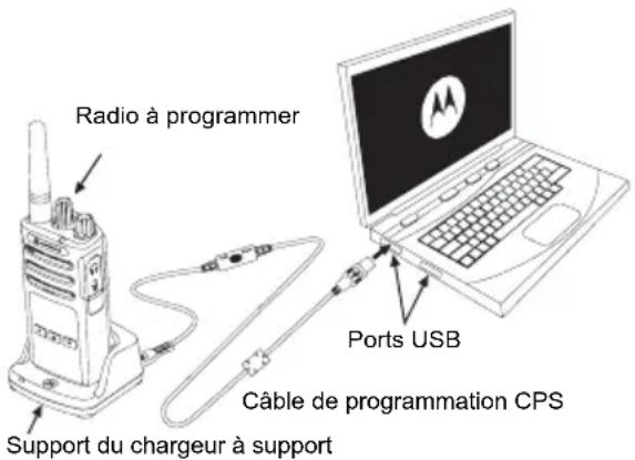 MOTOROLA XT460 - LOGICIEL DE PROGRAMMATION (CUSTOMER PROGRAMMING SOFTWARE, CPS) - 1