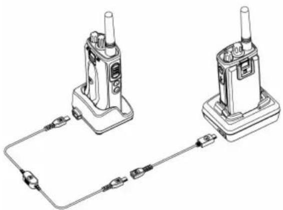 MOTOROLA XT460 - Kloning af radio med R2R-kloningskablet (Radio to Radio) (valgfrit tilbehør) - 1