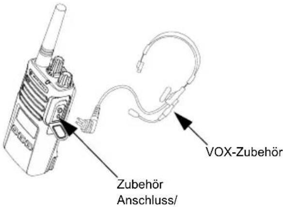 MOTOROLA XT460 - FREISPRECHBETRIEB/VOX - 1