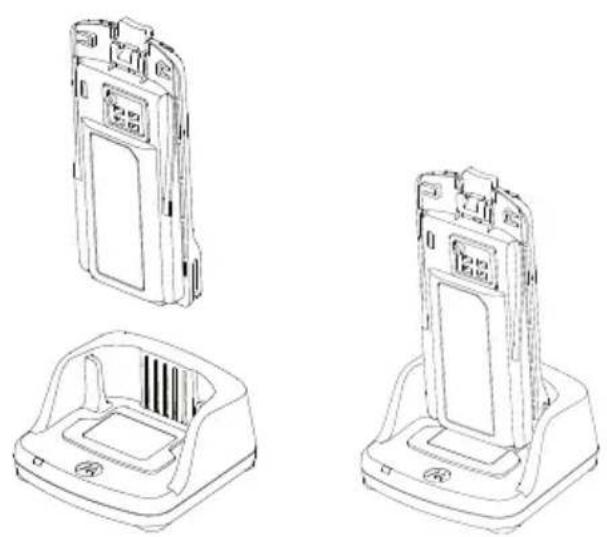 MOTOROLA XT460 - Opladen met een oplader voor één apparaat - 2