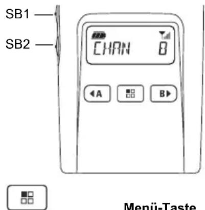 MOTOROLA XT460 - LED-Anzeige - 1