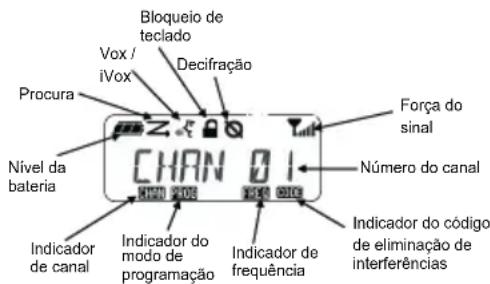 MOTOROLA XT460 - AJUSTAR O VOLUME - 1