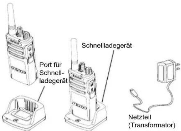 MOTOROLA XT460 - Aufladen in der Einzelladestation (SUC) - 1