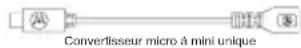 MOTOROLA XT460 - LOGICIEL DE PROGRAMMATION (CUSTOMER PROGRAMMING SOFTWARE, CPS) - 3