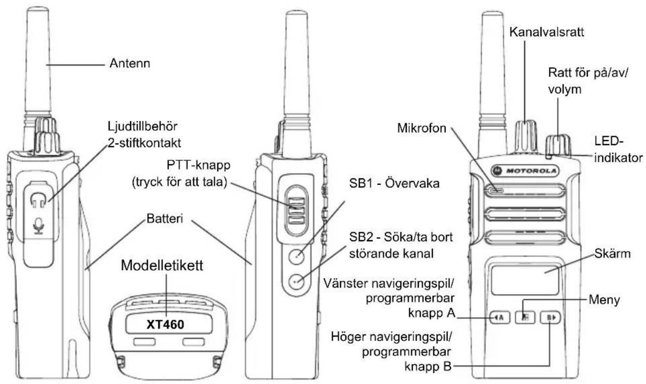 MOTOROLA XT460 - RADIOÖVERSIKT - 1