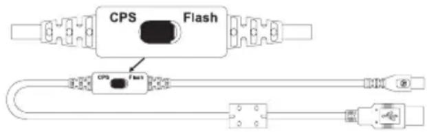 MOTOROLA XT460 - CPS et câbles de clonage (accessoire en option) - 1