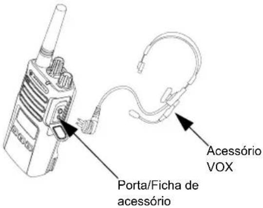 MOTOROLA XT460 - UTILIZAÇÃO MÃOS-LIVRES/VOX - 1