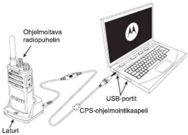 MOTOROLA XT460 - Kloonaus CPS (Customer Programming Software) -ohjelmistolla - 1