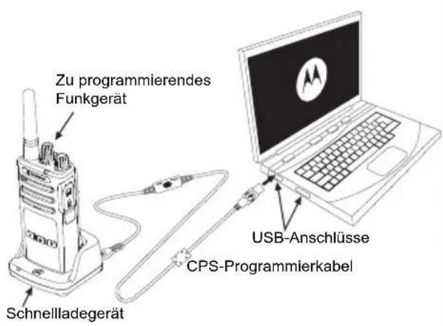 MOTOROLA XT460 - Klonen mit der Customer Programming Software (CPS) - 1