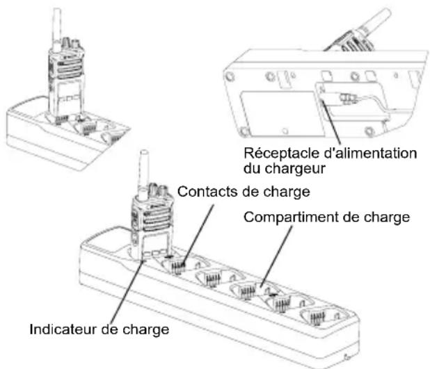 MOTOROLA XT460 - Durée de charge estimée - 1