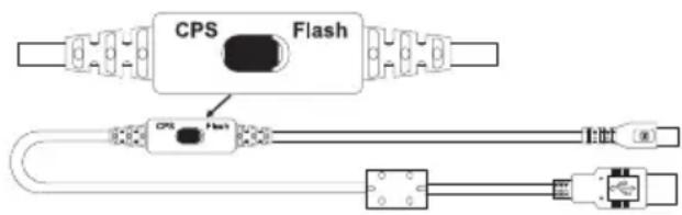 MOTOROLA XT460 - Cavo CPS e cavo per clonazione (accessorio opzionale) - 1