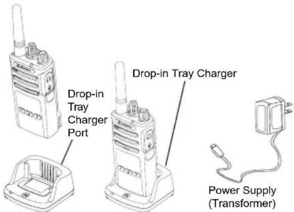 MOTOROLA XT460 - Charging with the Drop-in Tray Single Unit Charger (SUC) - 1