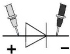 Laserliner MultiMeterPocket - Laserliner - 2