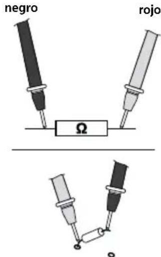 Laserliner MultiMeterPocket - Ω Medición de resistencia - 4