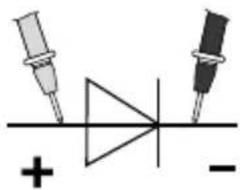 Laserliner MultiMeterPocket - Diode test - 4