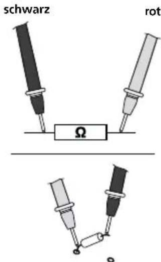 Laserliner MultiMeterPocket - Befestigung der Messspitzen (siehe Abbildung G) - 8