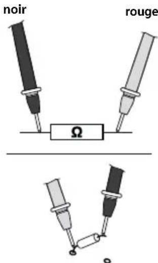 Laserliner MultiMeterPocket - Ω Mesure de la résistance - 4