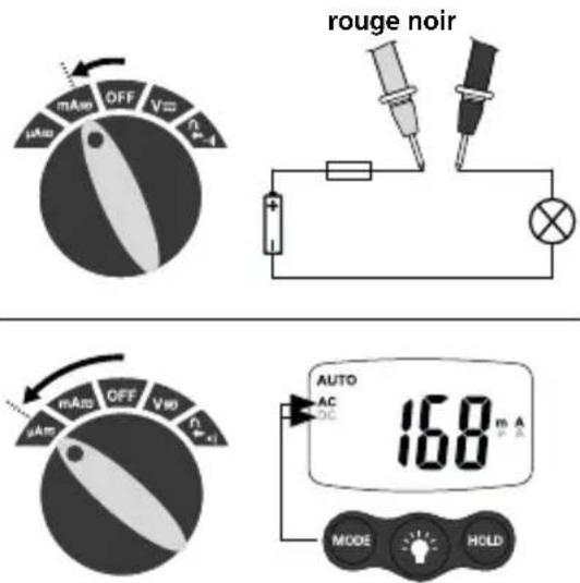 Laserliner MultiMeterPocket - μA ≈ mA ≈ Mesure du courant CC/CA - 1