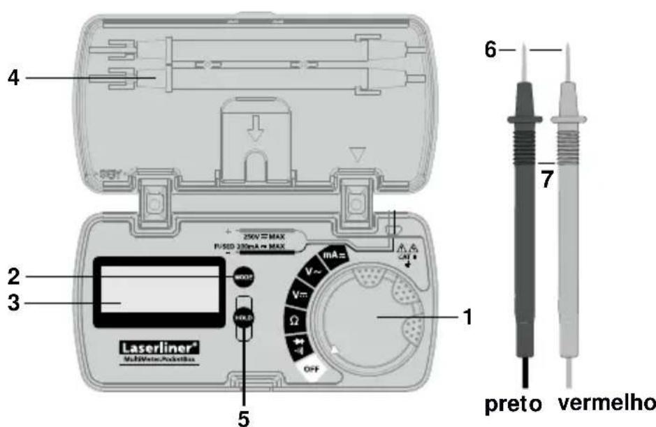 Laserliner MultiMeterPocketBox - Indicação adicional sobre a'utilisation: - 1